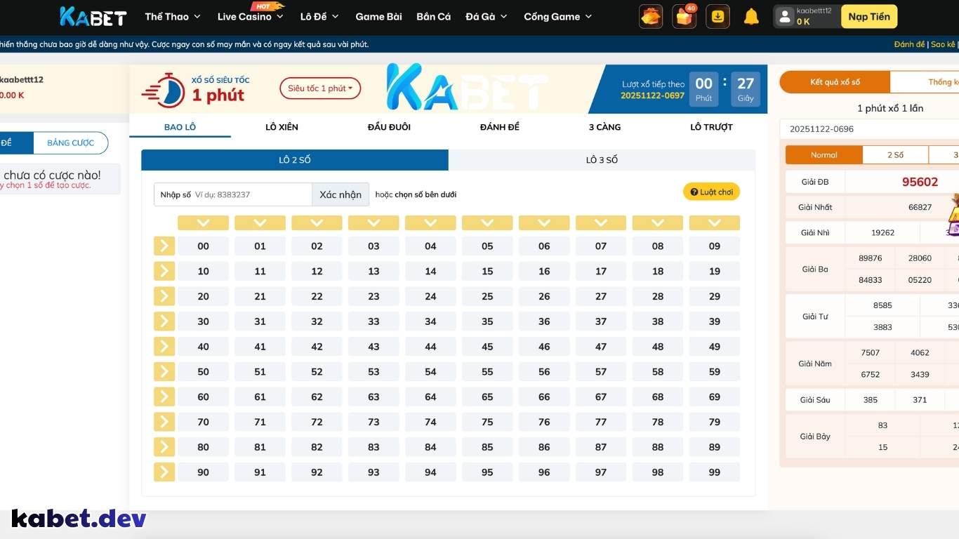 Những hình thức chơi lô đề trên nhà cái Kabet