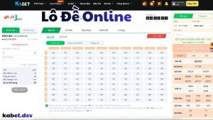 Tổng quan sảnh cược online lô đề Kabet 